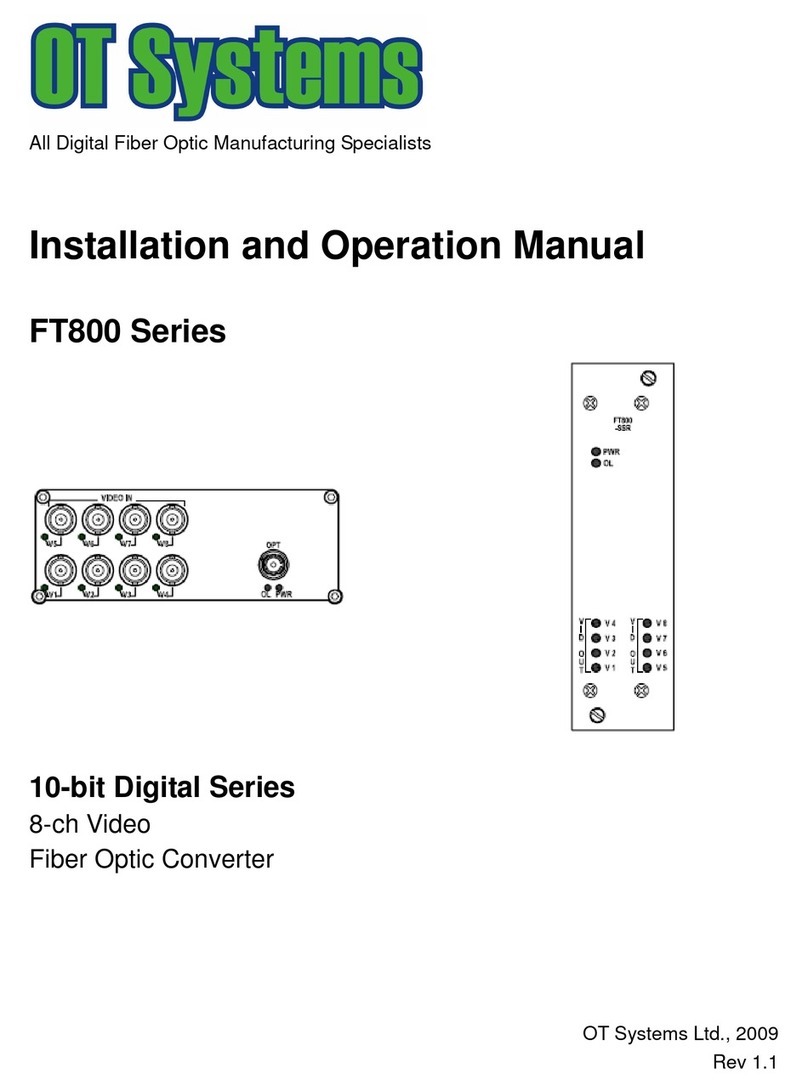 OT Systems FT800-SSTSA User manual OT Systems FT800-SSTSA User manual