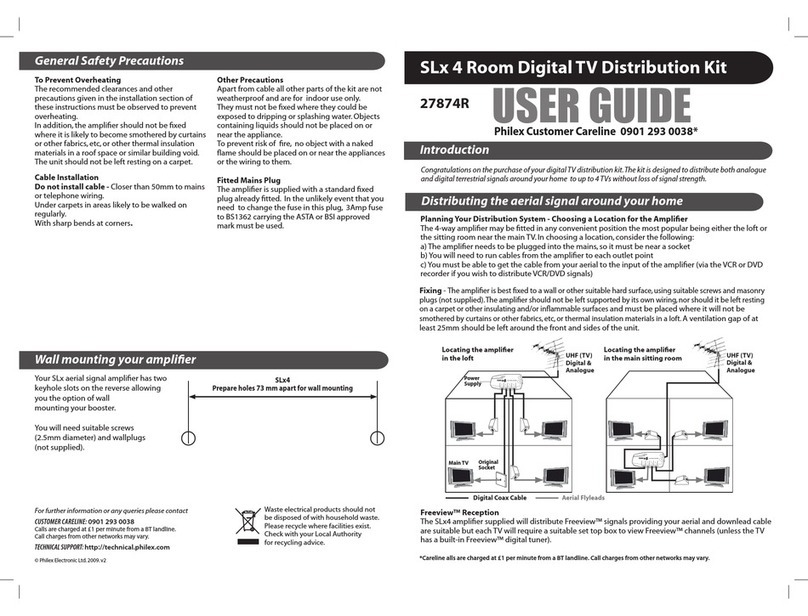 Philex 27874R user guide