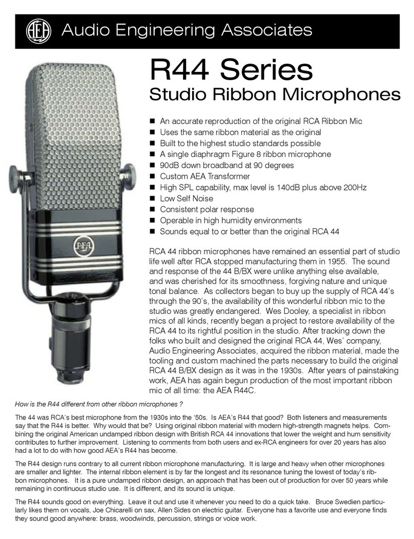 Audio Engineering Associates R44 Series Specifications