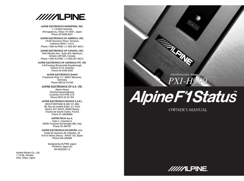 Alpine Alpine F#1 Status PXI-H990 owner's manual Alpine Alpine F#1 Status PXI-H990 owner's manual