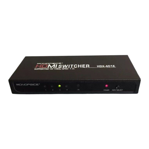 Monoprice HDX-401E User manual