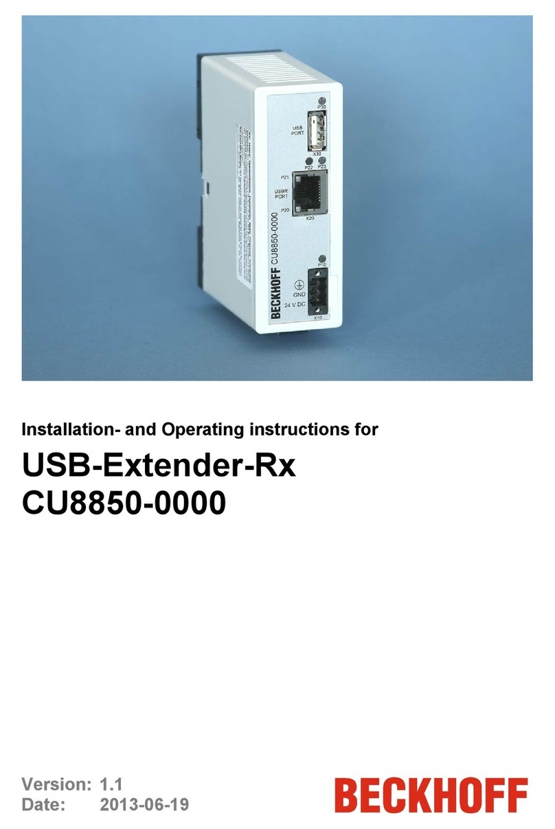 Beckhoff USB-Extender-Rx CU8850-0000 User manual