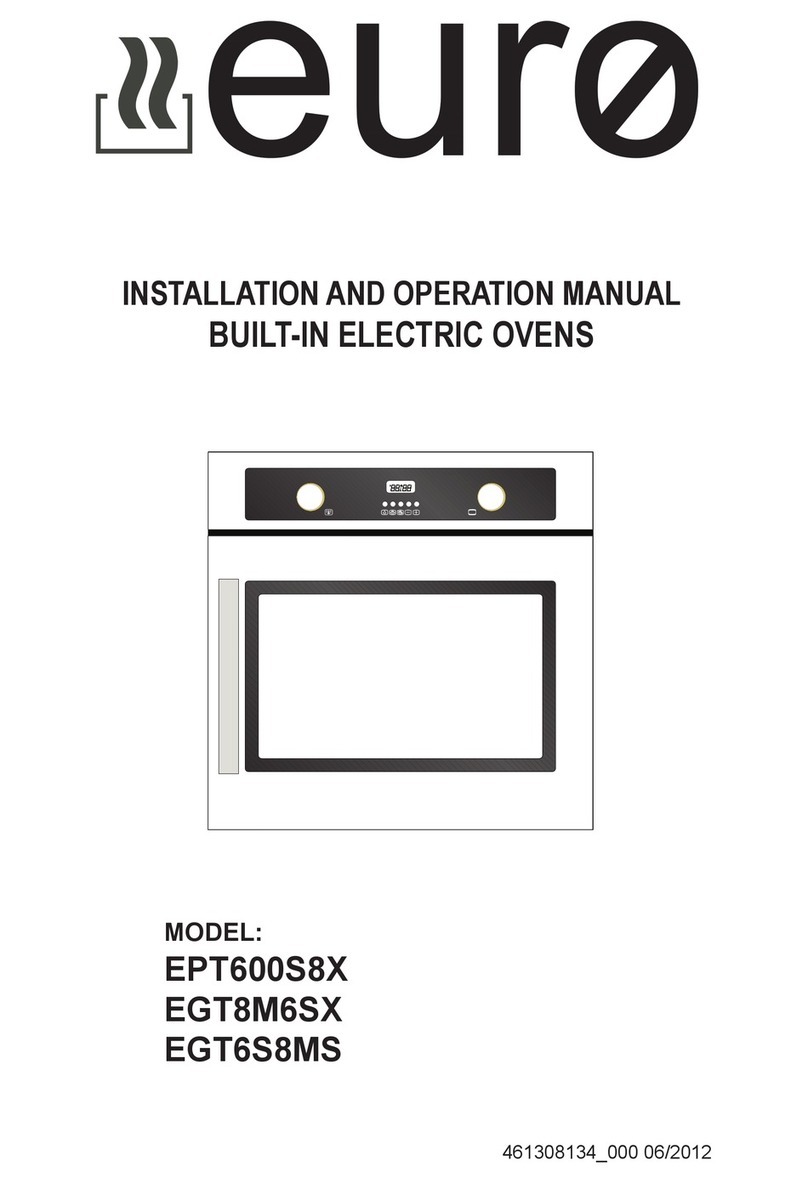 EURO EPT600S8X User manual