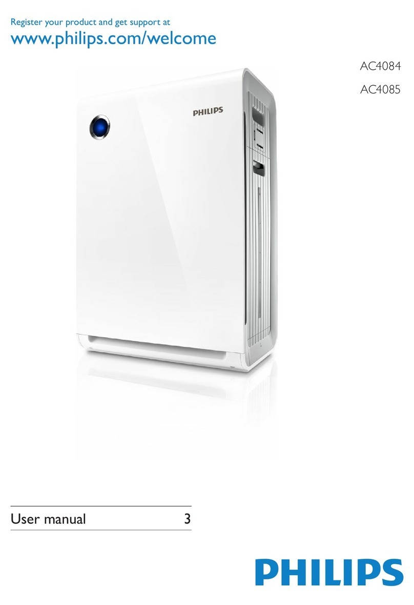 Philips AC4084 User manual Philips AC4084 User manual