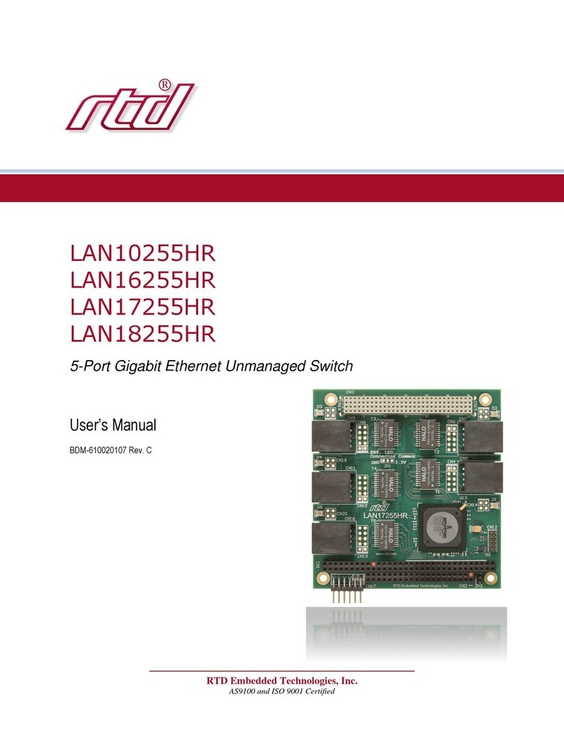 rtd LAN10255HR user manual