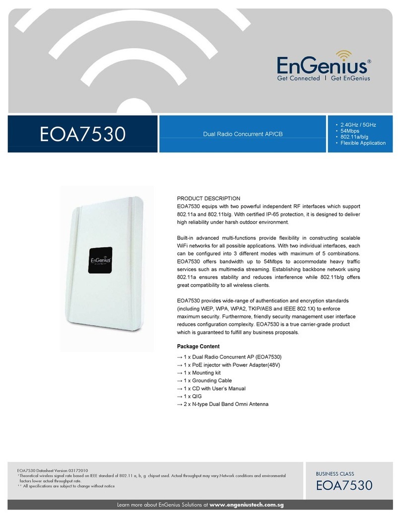 EnGenius EOA7530 User manual