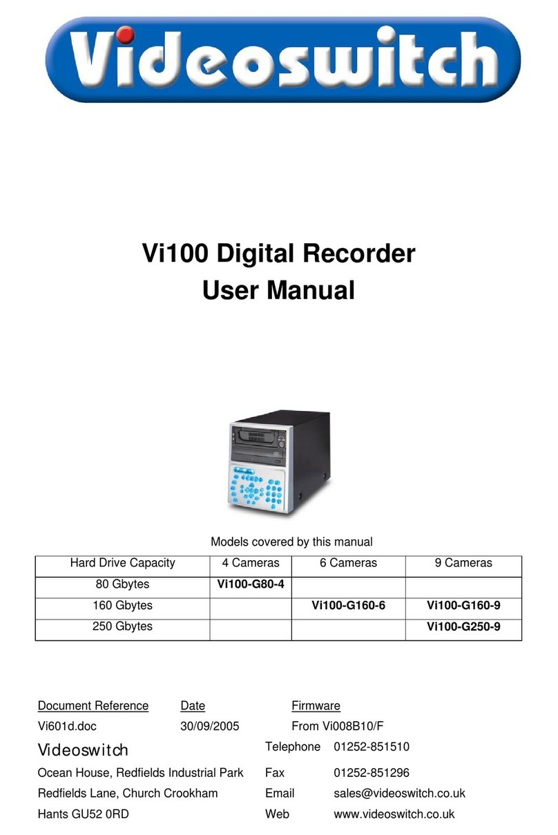 Videoswitch Vi100 User manual
