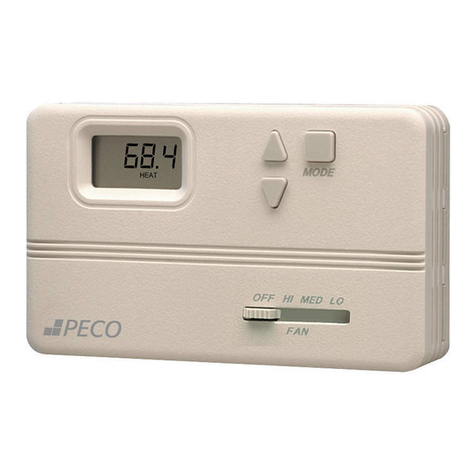 Peco TB158 User manual