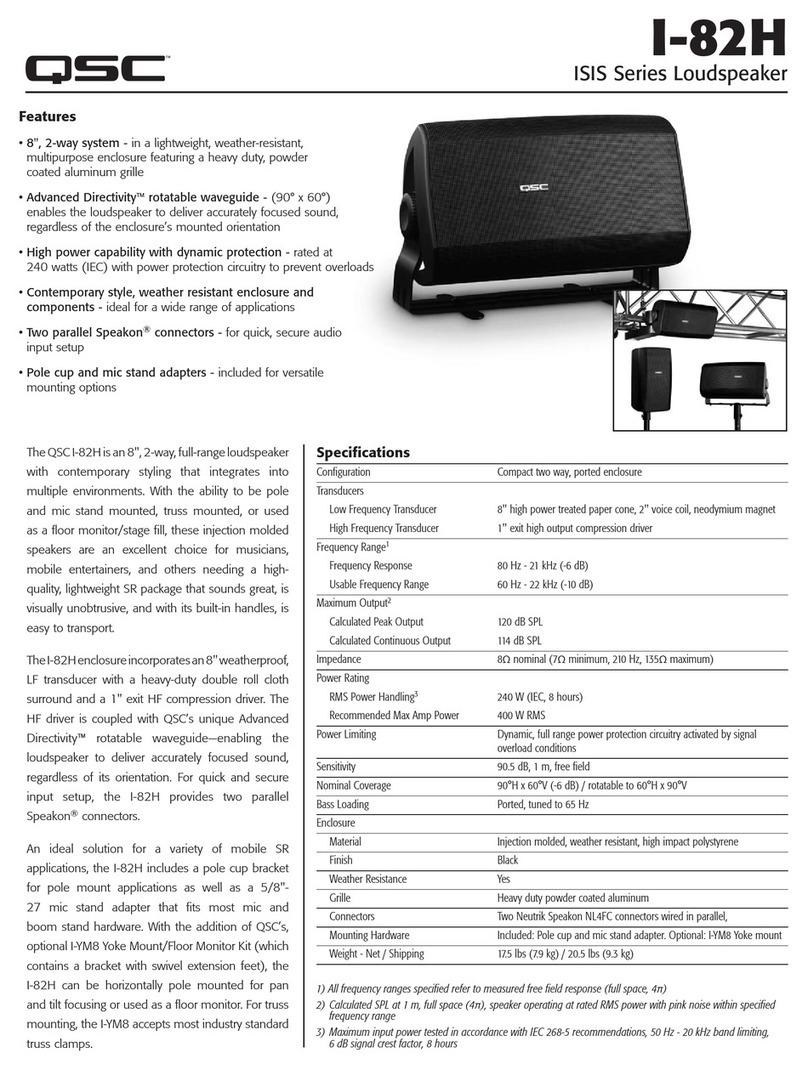 QSC I-82H User manual