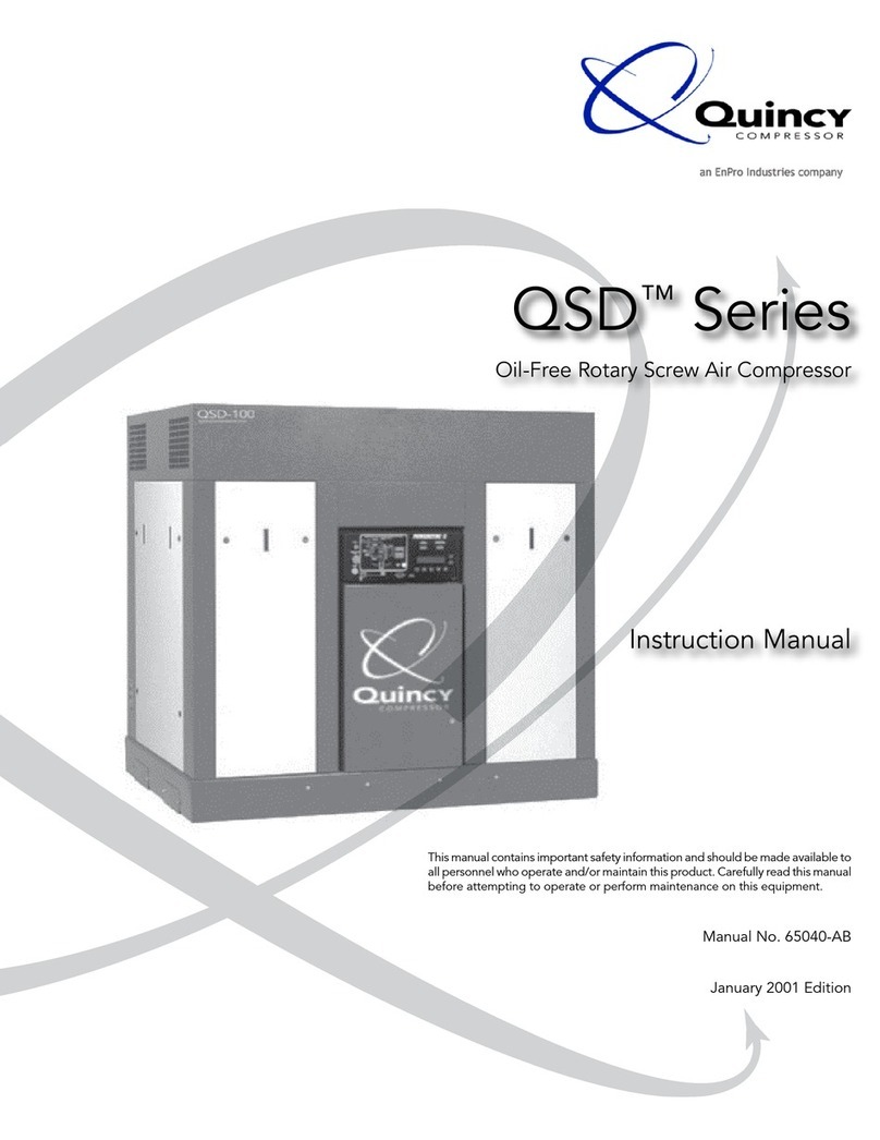 Quincy Compressor QSD 65040-AB User manual