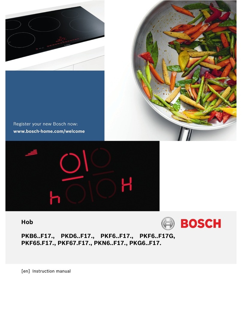Bosch PKB6..F17 Series User manual
