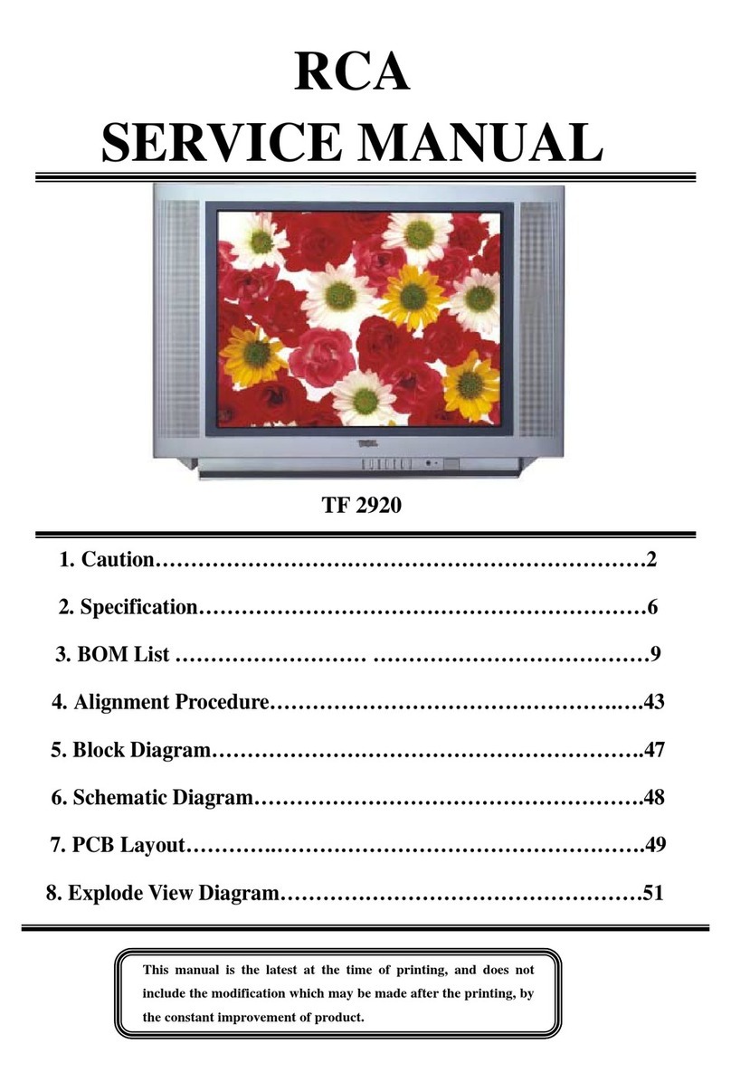 RCA TF 2920 User manual