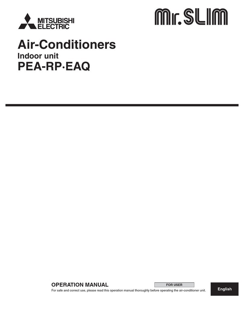 Mitsubishi Electric PEA-RP User manual