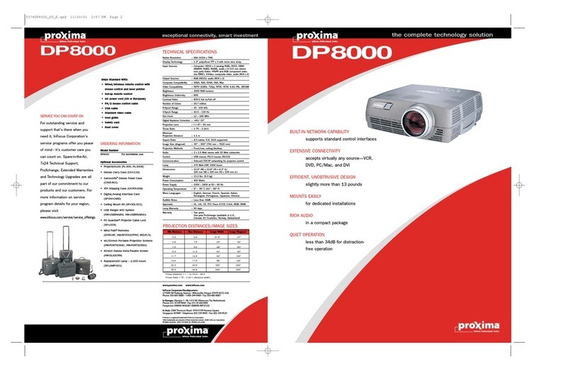 Proxima DP8000 User manual