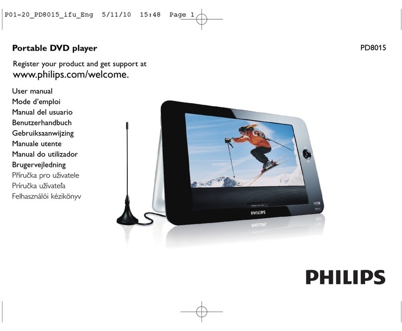 Philips PD8015 Mode d'emploi