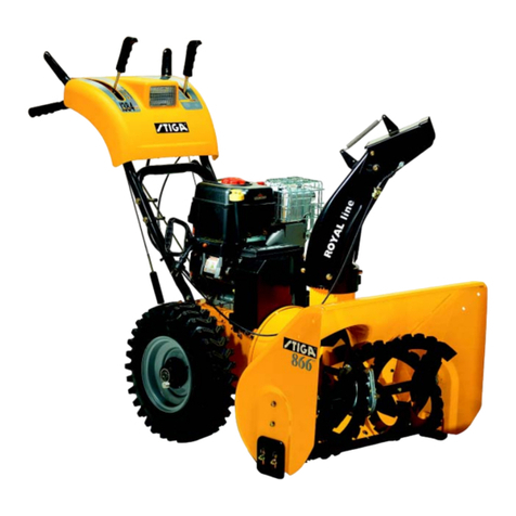 Stiga ST 866 ROYAL User manual