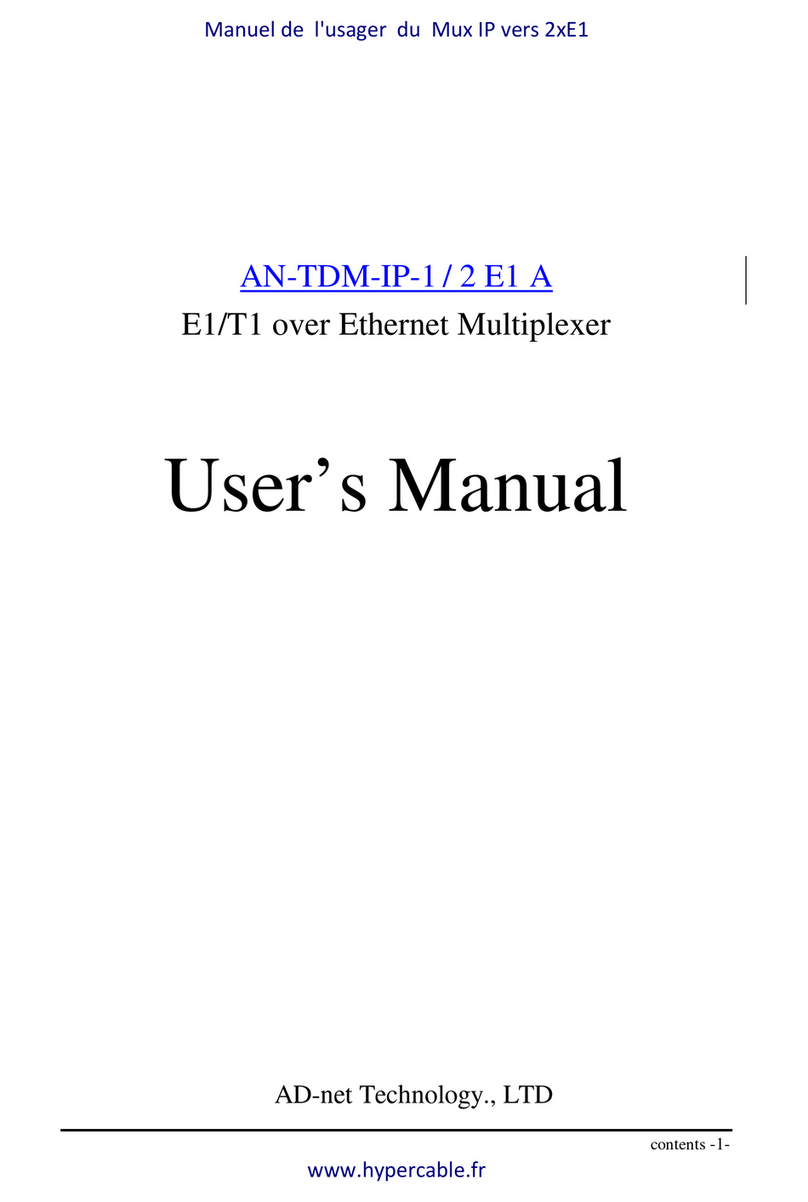 AD-net Technology AN-TDM-IP-1E1/2E1-A User manual