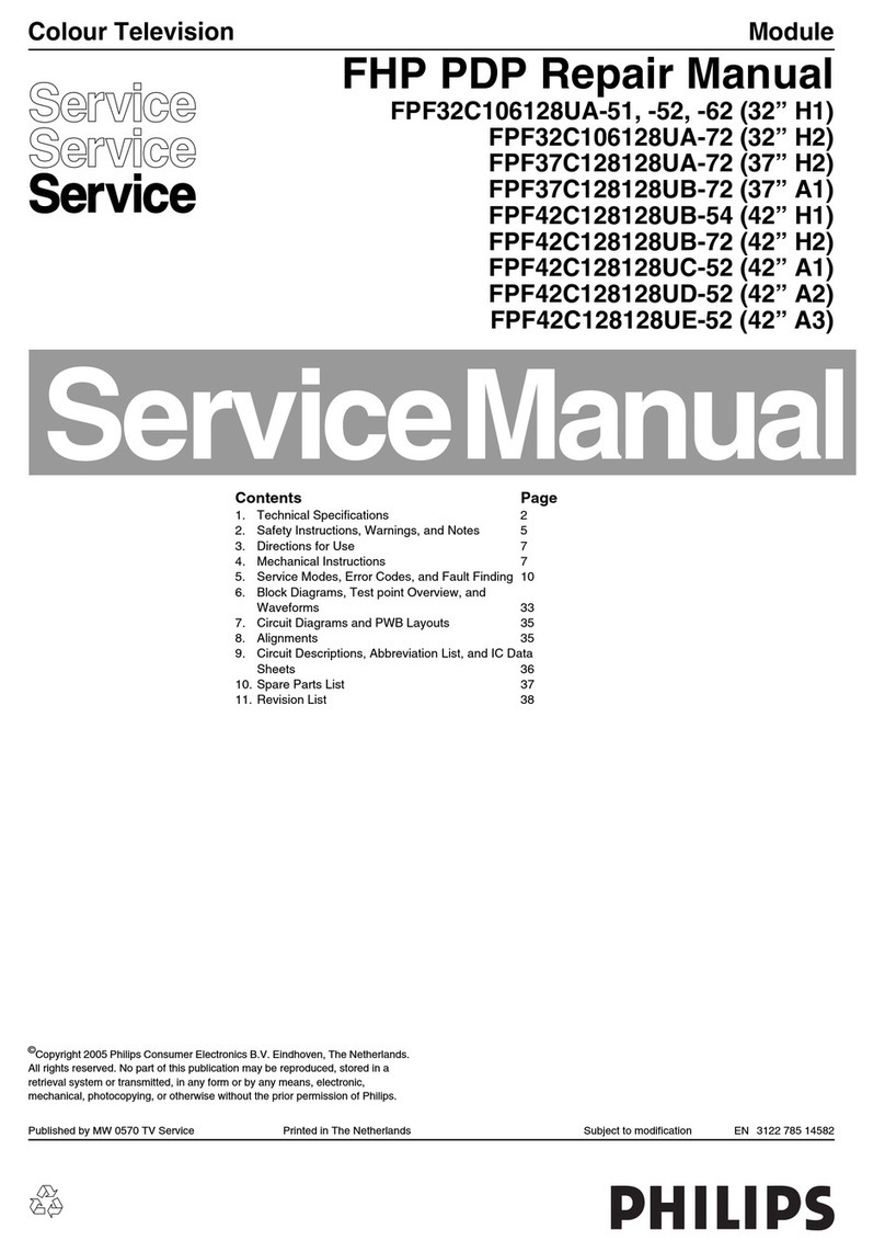 Philips FPF32C106128UA-51 User manual