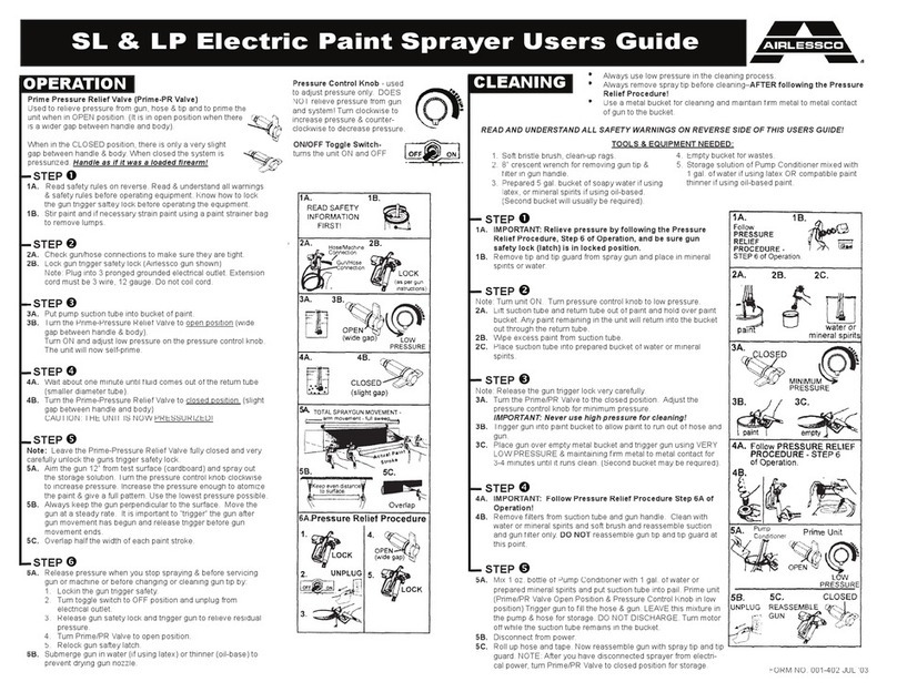AIRLESSCO SL user guide