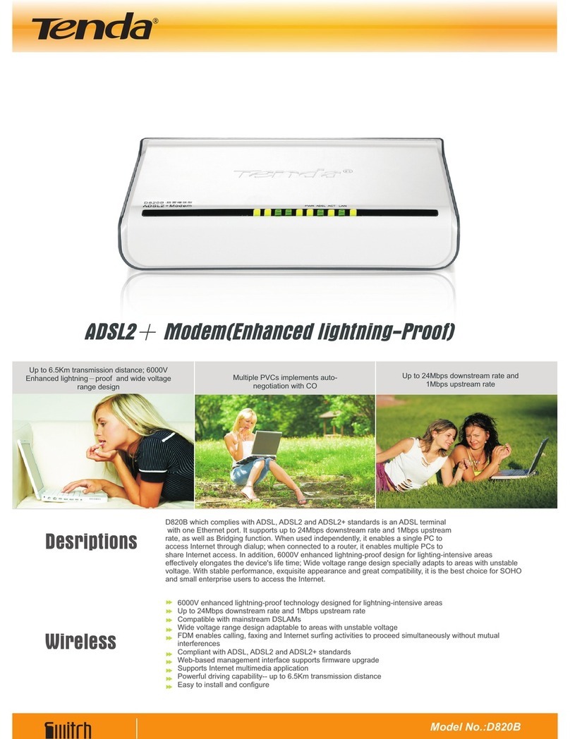 Tenda D820B Technical specifications