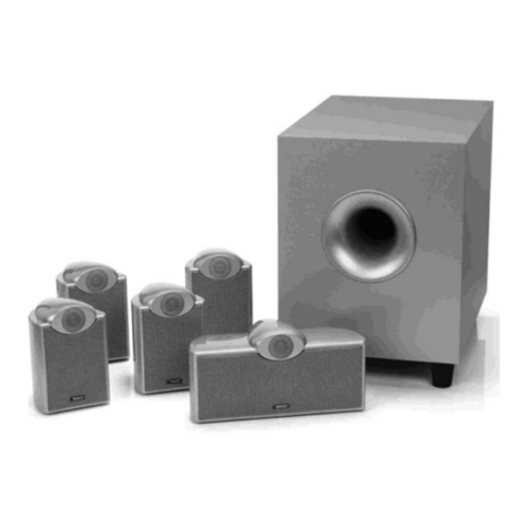 Tannoy EF 5.1 Setup guide