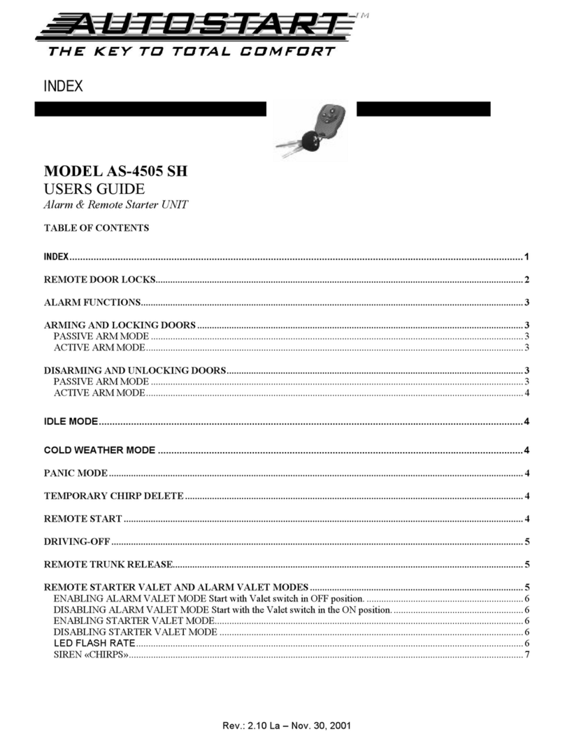Autostart AS-4505 SH User manual