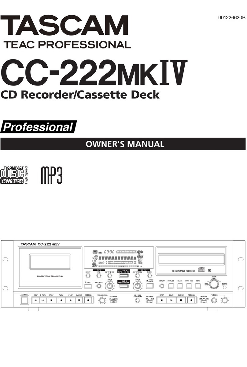 Tascam CC-222MKIV User manual