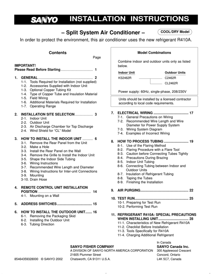Sanyo COOL User manual