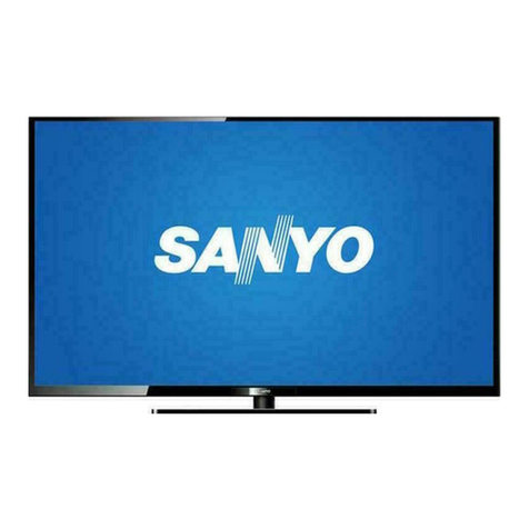 Sanyo DP42D24 User manual Sanyo DP42D24 User manual
