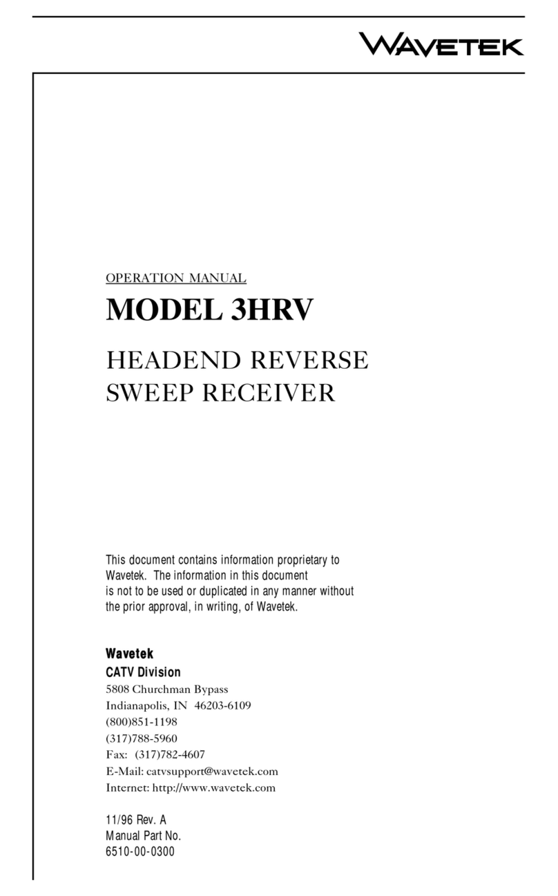 Wavetek 3HRV Operation manual