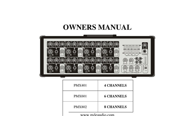 PYLE Audio PMX401 owner's manual