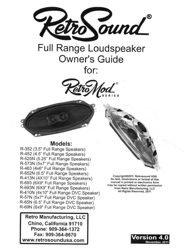 RetroSound RetroMod User manual RetroSound RetroMod User manual