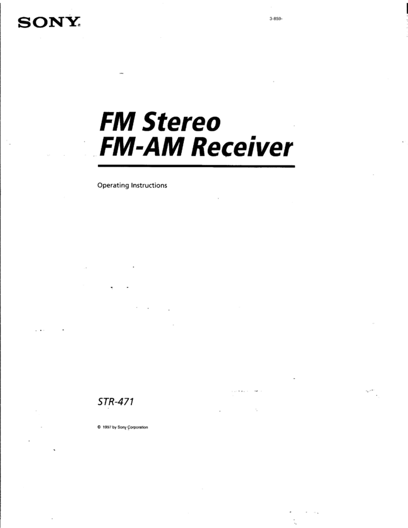 Sony STR-471 User manual
