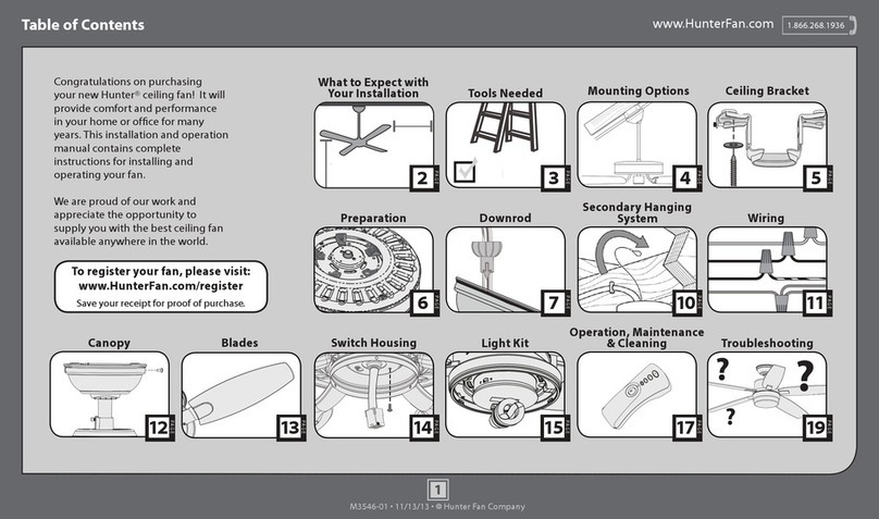 Hunter Hunter Ceiling fans User manual