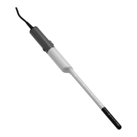 B-K Medical Type 2052 User manual B-K Medical Type 2052 User manual
