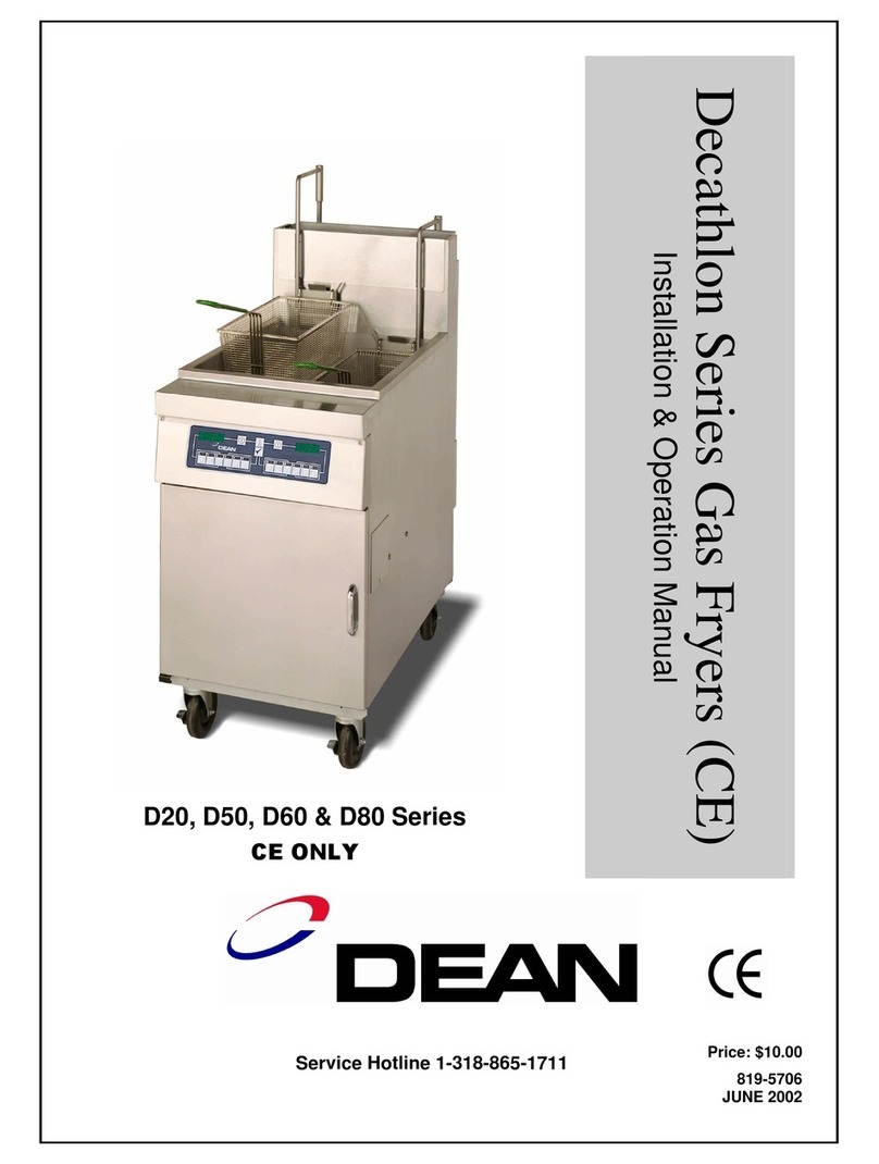 Dean D20 Series User manual Dean D20 Series User manual