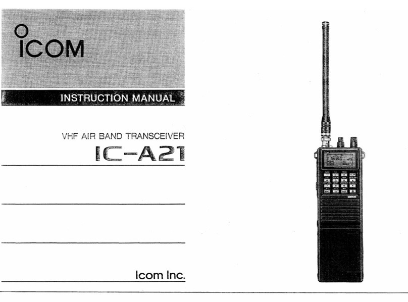 Icom IC-A21 User manual