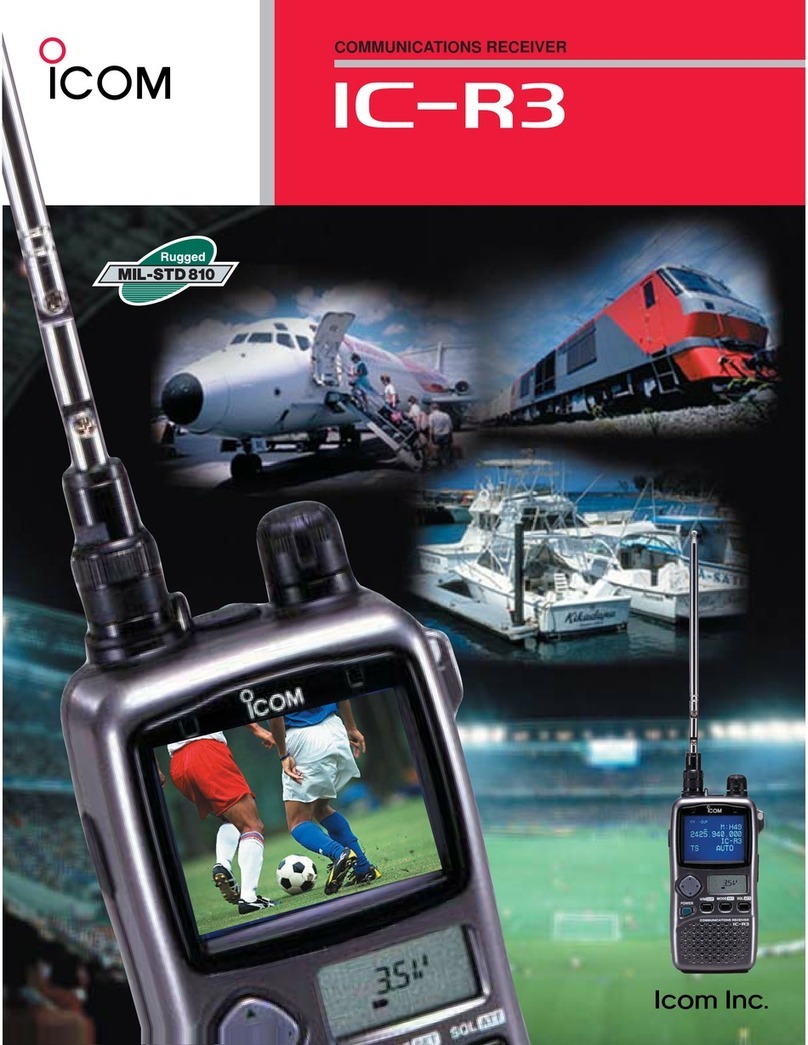 Icom COMMUNICATIONS RECEIVER IC-R3 User manual