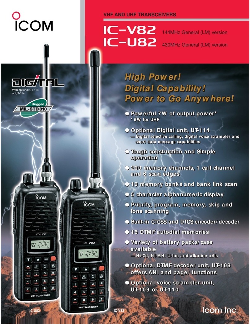 Icom IC-V82 Specifications