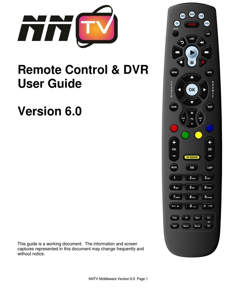 NNTV Remote Control & DVR user guide