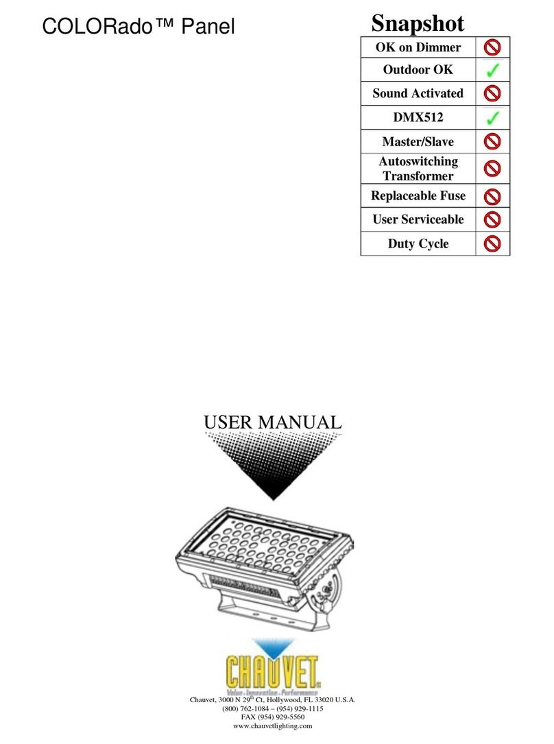 Chauvet COLORado Panel User manual