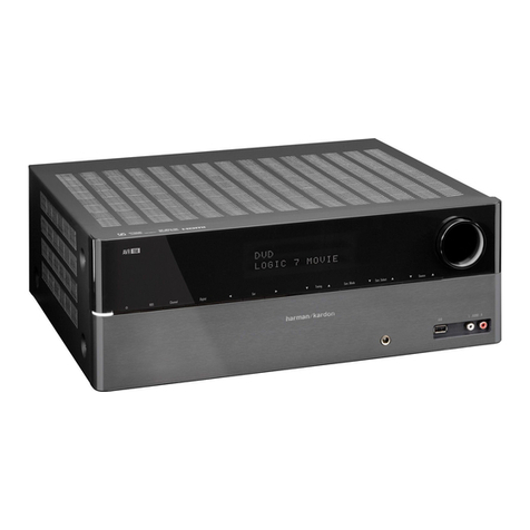 Harman Kardon AVR 158 User manual