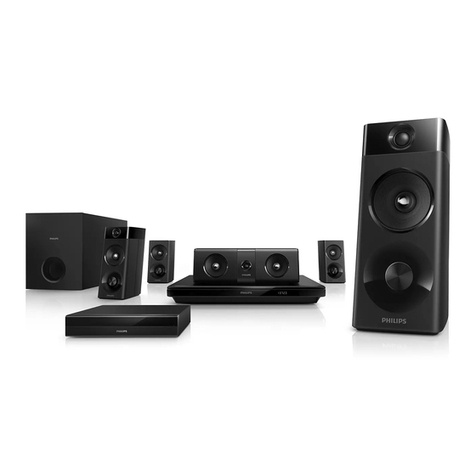 Philips HTB5520 user manual