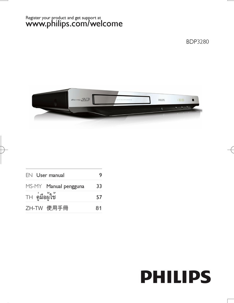 Philips BDP3280 Manual pengguna