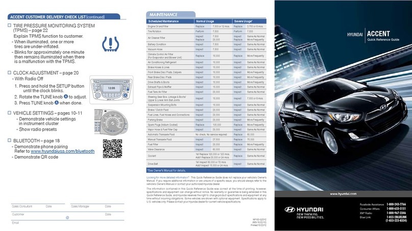 Hyundai ACCENT User manual