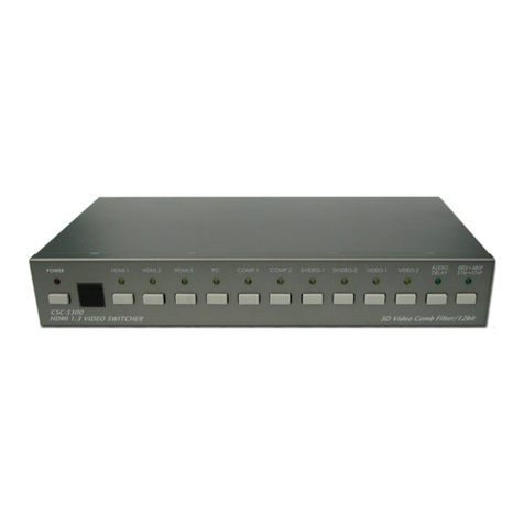 CYP CSC-5300 User manual