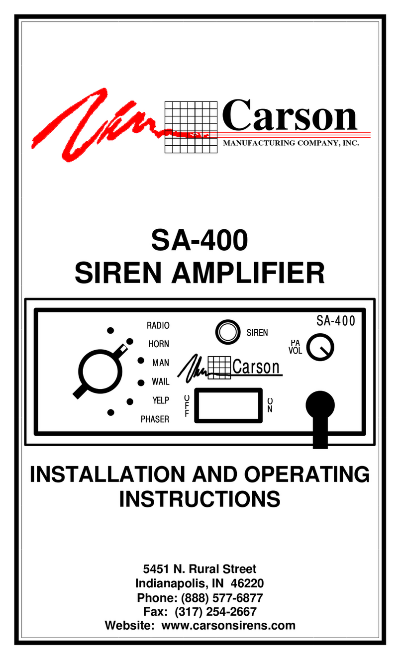 Carson SA-400 Classic User manual Carson SA-400 Classic User manual