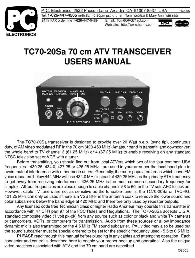 PC Electronics TC70-20Sa user manual