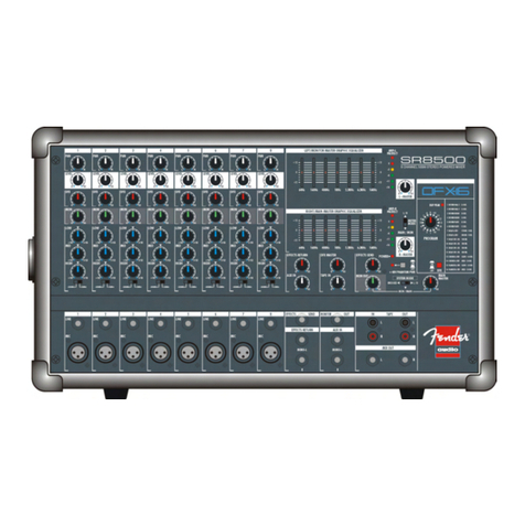 Fender PASSPORT SR6300 Service manual