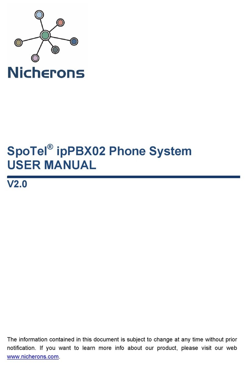 Nicherons SpoTel ipPBX02 user manual